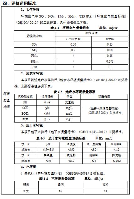 匯豐農(nóng)牧飼料驗(yàn)收